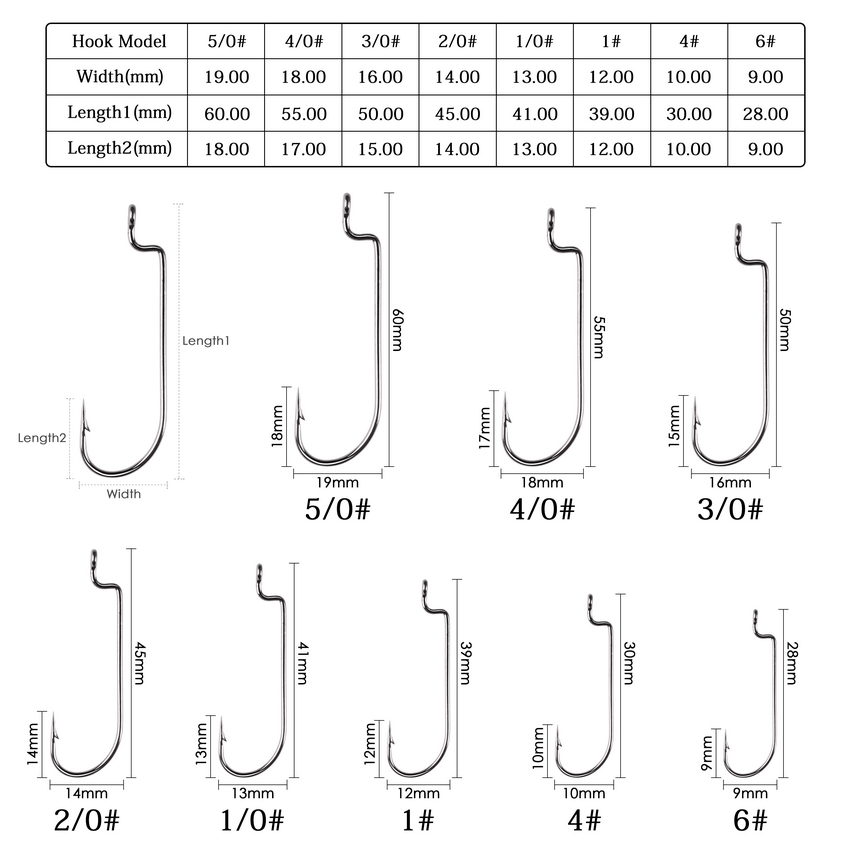 100 ชิ้น/ล็อตตะขอตกปลาเหล็กคาร - Fishing Hook Barbless บทวิจารณ์และราคา